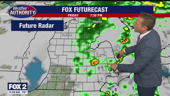 Warmest Day of the week today