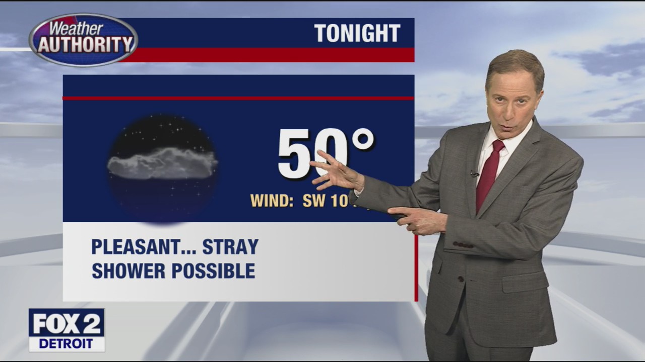 Cloudy with chance of showers for Wednesday | FOX 2 Detroit