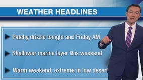 Weather Forecast for Friday, June 6