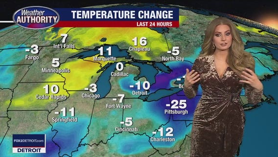 Great end to the weekend!