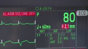 Healthworks: Protecting women's hearts