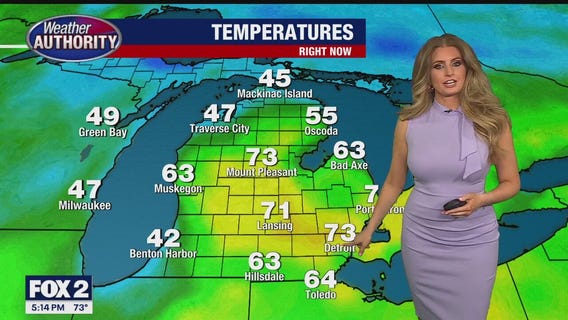 Cool start to the weekend