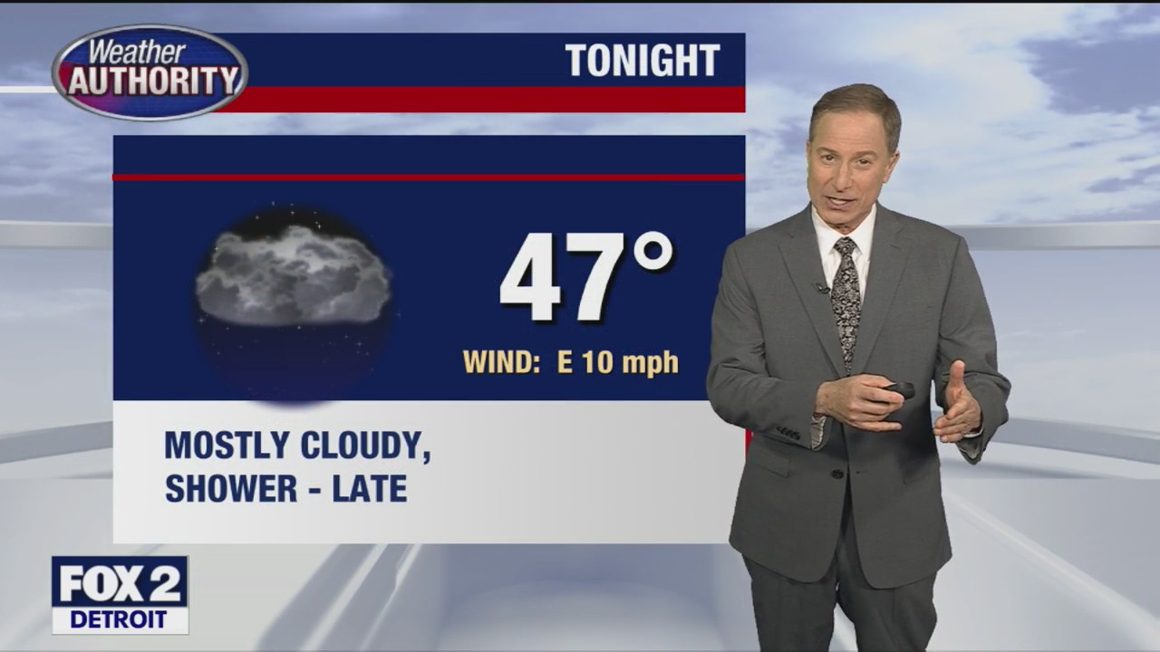 Rain showers for Thursday | FOX 2 Detroit