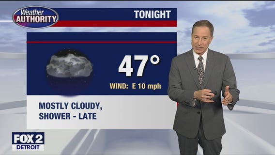 Rain showers for Thursday