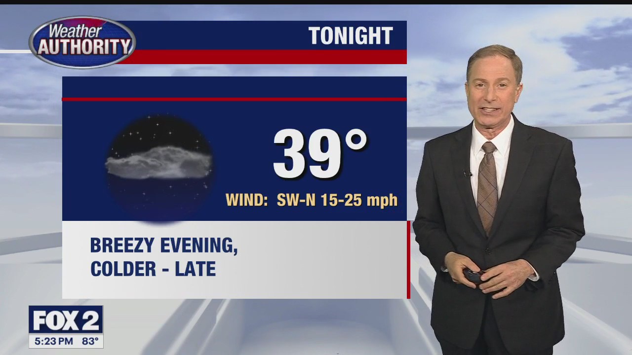 Partly sunny and cooler for Wednesday