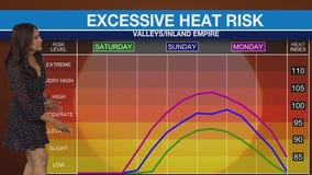 Weather Forecast for Friday, June 13