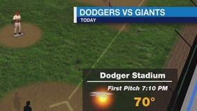 Weather Forecast for Friday, June 13