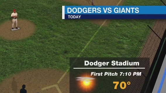 Weather Forecast for Friday, June 13