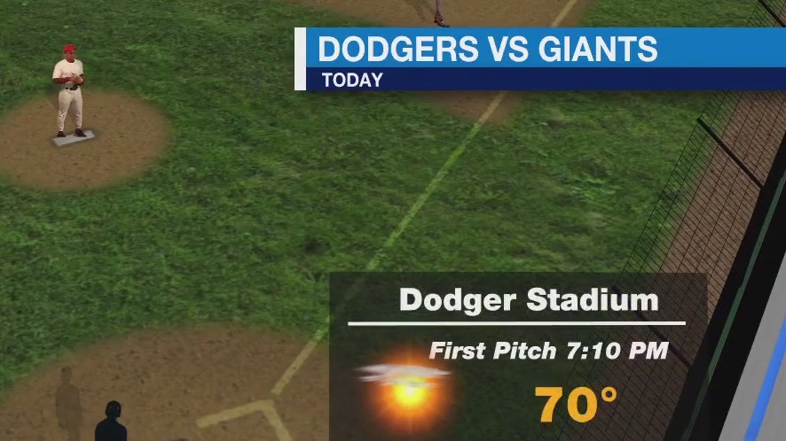 Weather Forecast for Friday, June 13