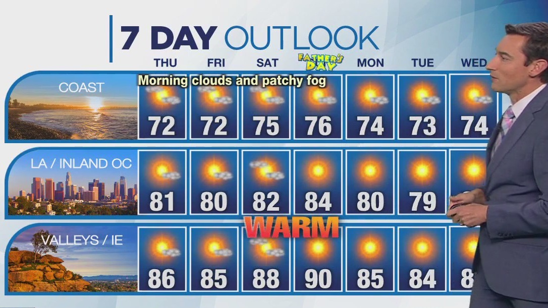 Weather forecast for Wednesday, June 11