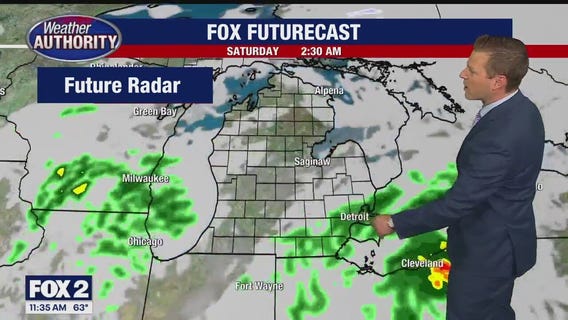 Some Friday showers through the afternoon