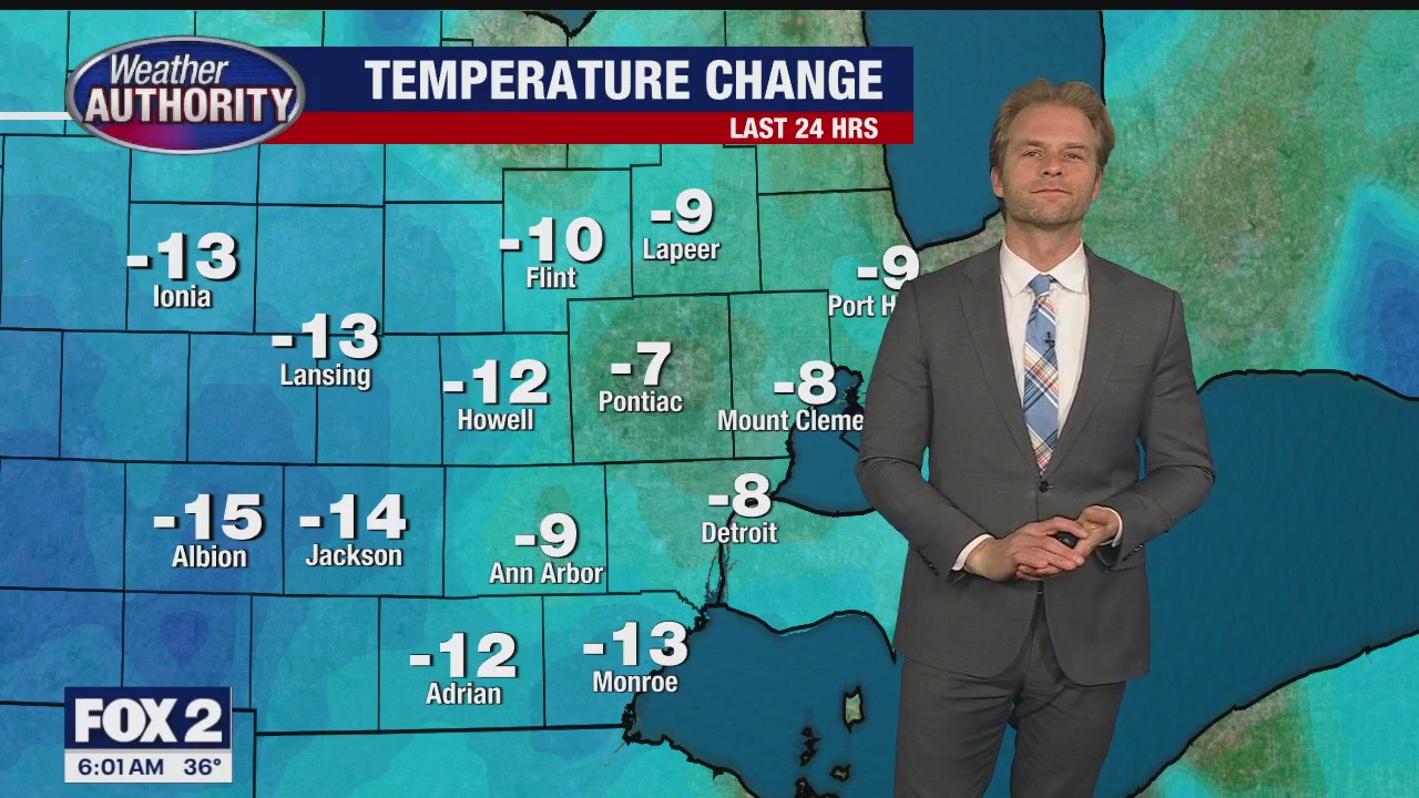 Nice stretch of weather arrives for the weekend