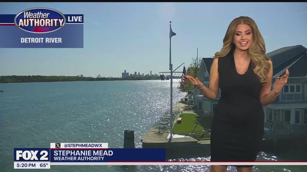 Great weekend ahead!