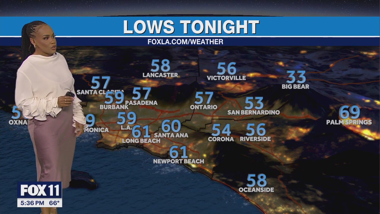 Weather Forecast: Monday, June 23