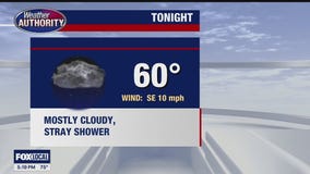 Warm and 81 for Thursday, severe storm chance late