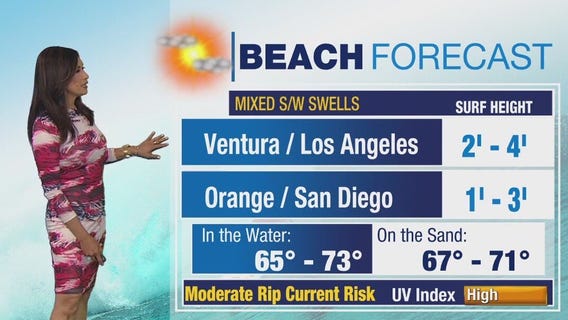 Weather Forecast for Thursday, June 26
