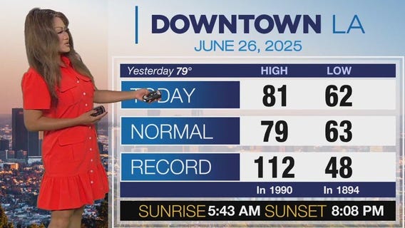 Weather Forecast for Thursday, June 26