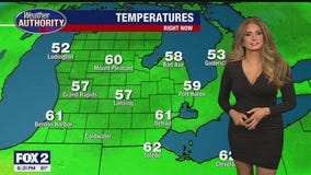 Cloudy and cool Sunday