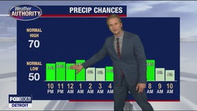 More storms on the way