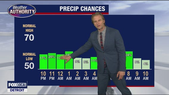 More storms on the way