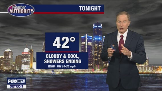 Stray shower and cool for Friday