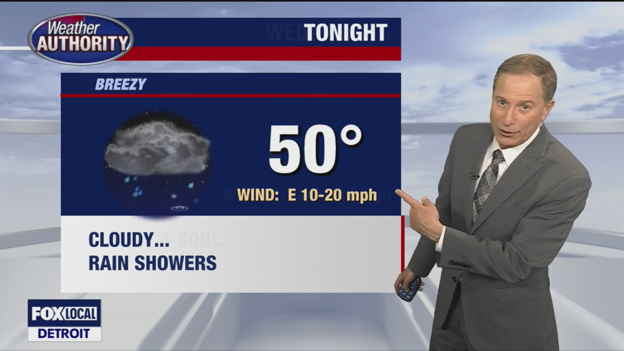 Cloudy and cool with rain showers for Wednesday