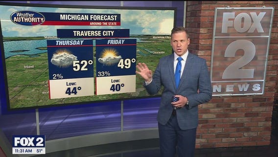 Rinse and repeat this yucky weather