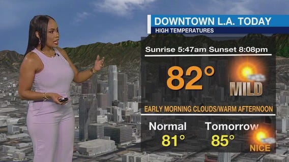 Weather Forecast for Friday, July 4