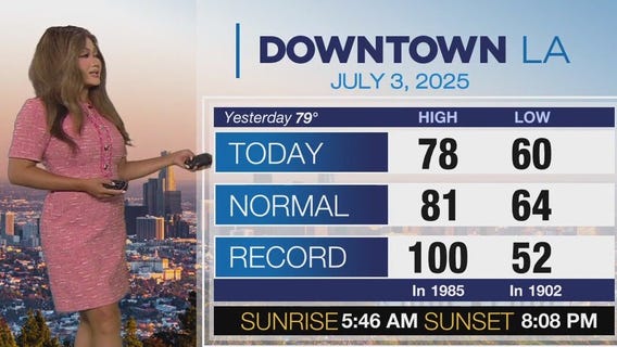 Weather Forecast for Thursday, July 3