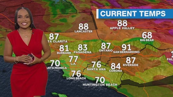 Weather forecast for Friday, July 4