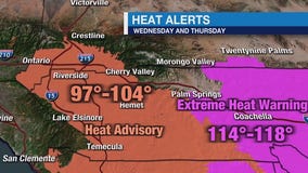 Weather Forecast for Tuesday, July 8