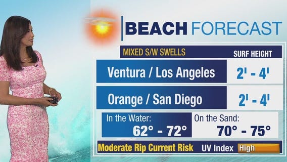 Weather Forecast for Wednesday, July 9