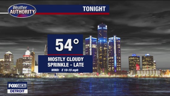 Cooler with some showers Wednesday