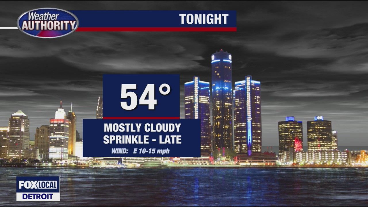 Cooler with some showers Wednesday