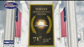 Memorial Day Outlook