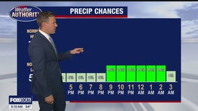 Another dry and nice day today with more clouds