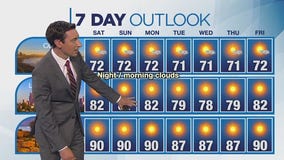 Weather forecast for Saturday, July 12