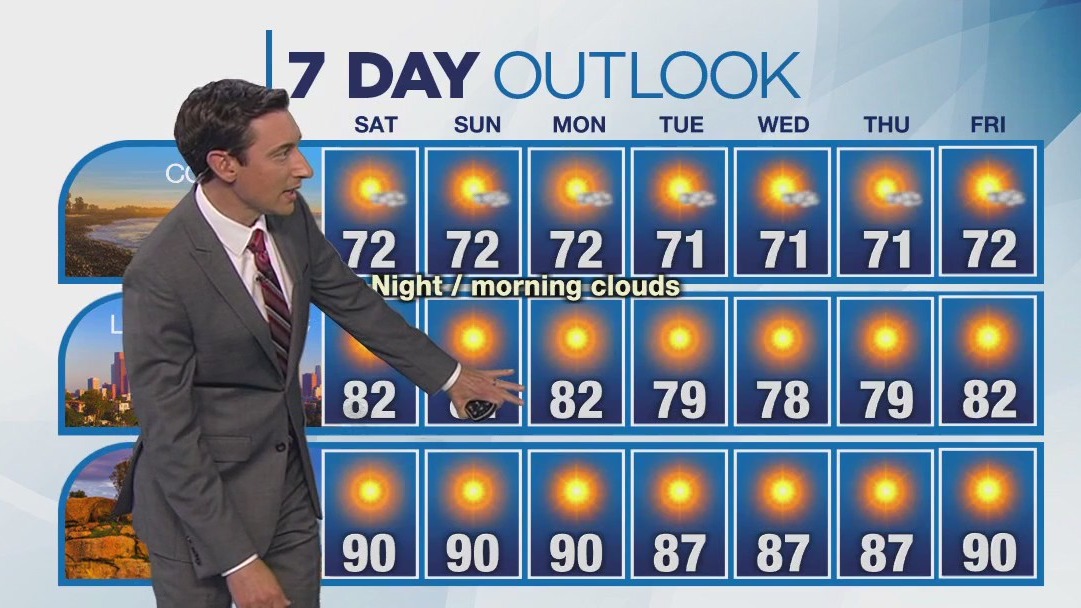 Weather forecast for Saturday, July 12