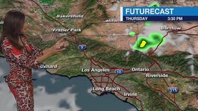 Weather Forecast for Tuesday, July 15