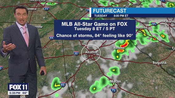 Weather Forecast for Monday, July 14