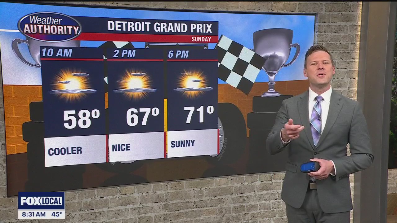 Beautiful Detroit Grand Prix Weather