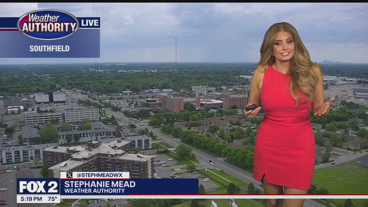 Great Weekend ahead!