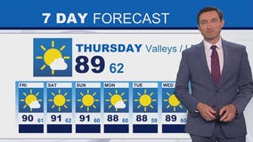 Weather forecast for Wednesday, July 16