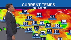 Weather forecast for Friday, July 18