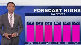 Weather forecast for Sunday, July 20