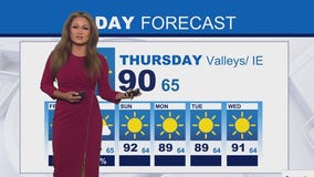 Weather Forecast for Thursday, July 17