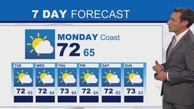 Weather forecast for Sunday, July 20