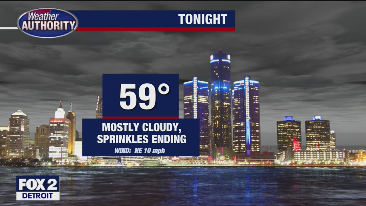 Cloudy but warmer on Friday