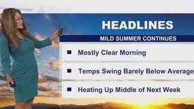 Weather Forecast for Thursday, July 24