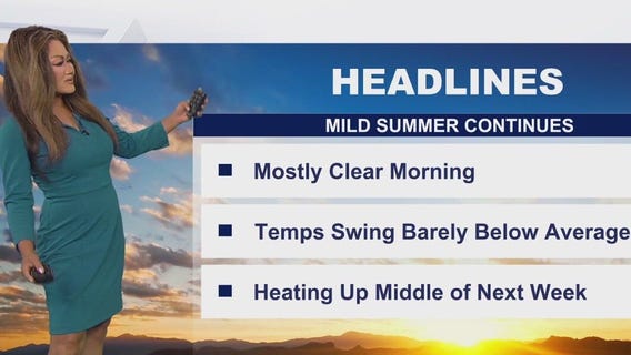 Weather Forecast for Thursday, July 24